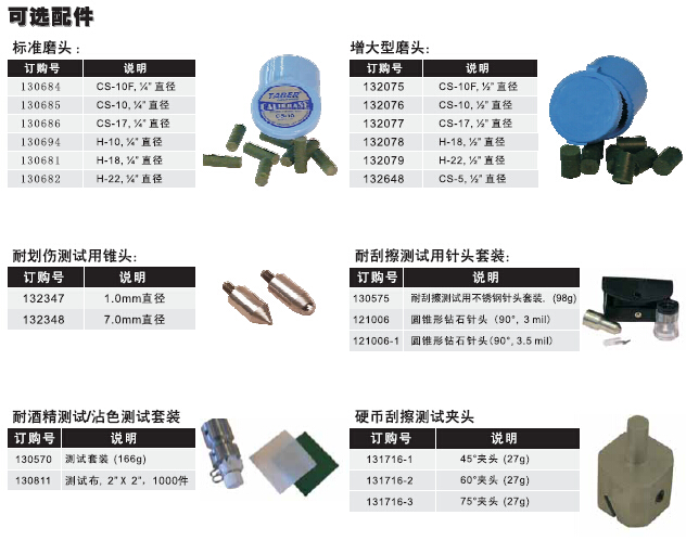 美國(guó)Taber 5750可選磨頭配件