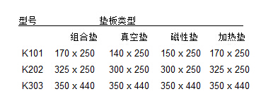 打樣機(jī)產(chǎn)品參數(shù)