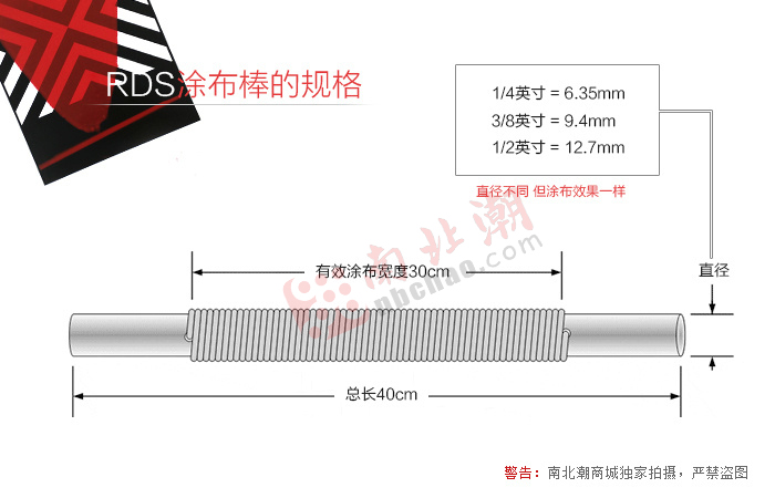 RDS繞絲式涂布棒的直徑