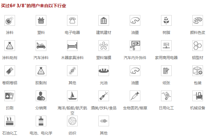 RDS 6號(hào)油墨線棒的使用行業(yè)