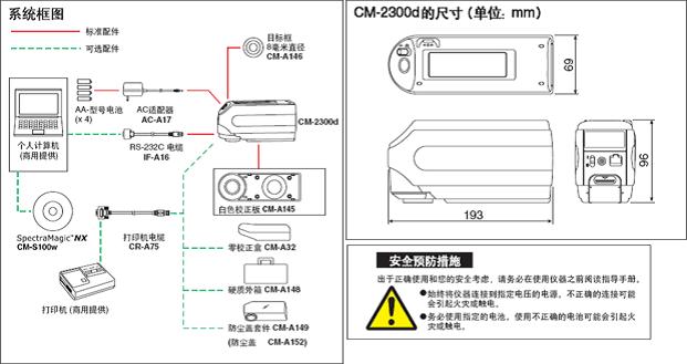 便攜分光測(cè)色計(jì)規(guī)格